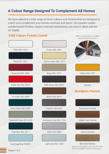 Colour Chart